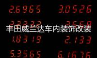 豐田威蘭達車內(nèi)裝飾改裝內(nèi)飾門槽墊配件高性能版汽車用品2022款22